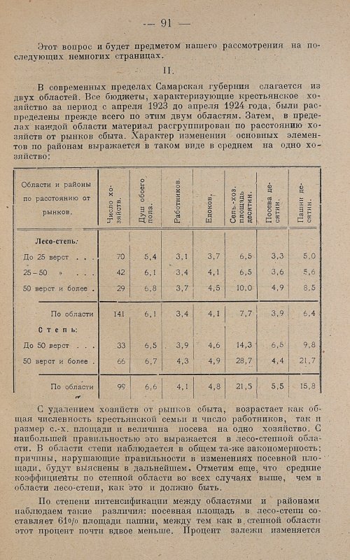 Страница 93