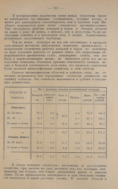 Страница 95