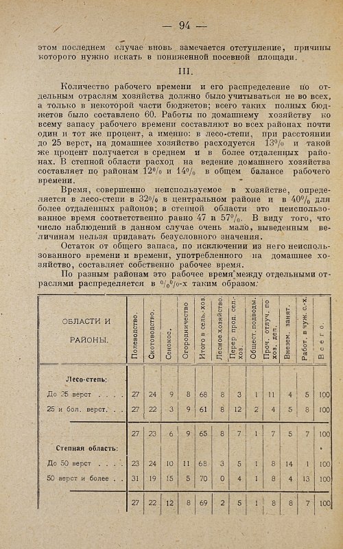 Страница 96