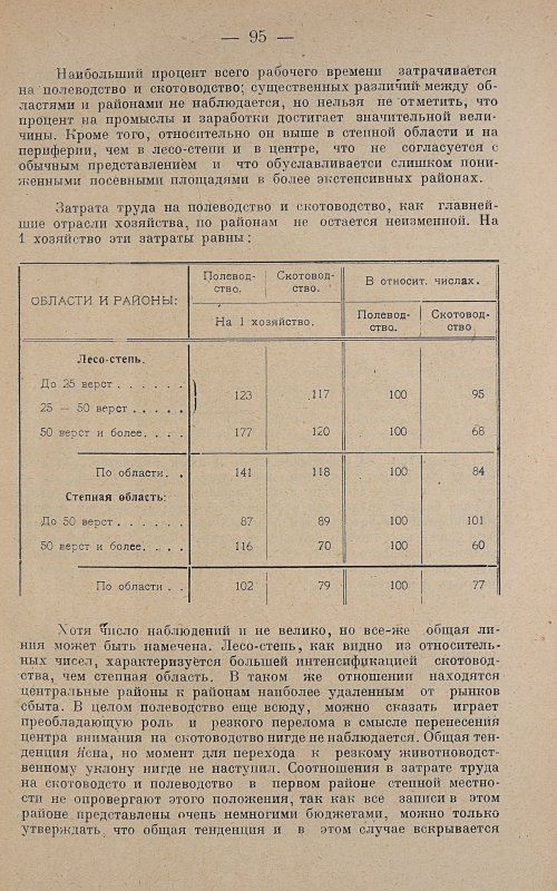 Страница 97