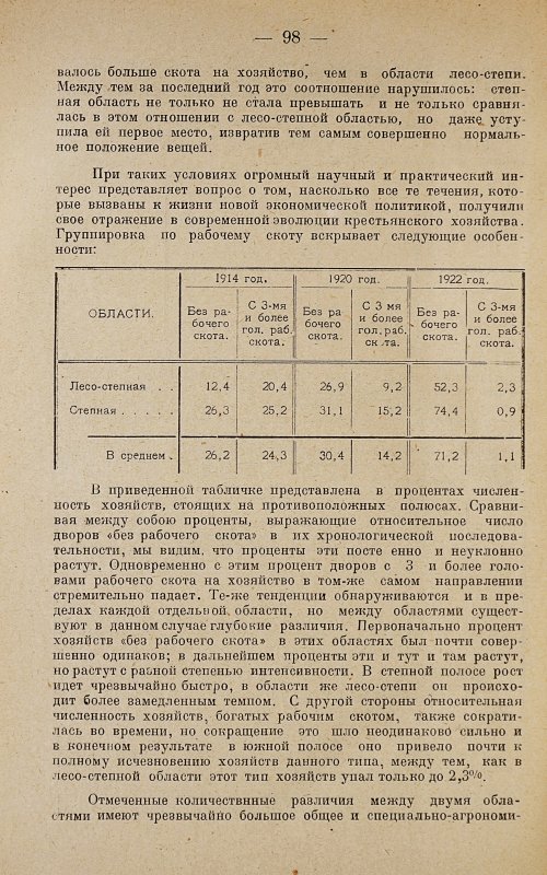 Страница 100