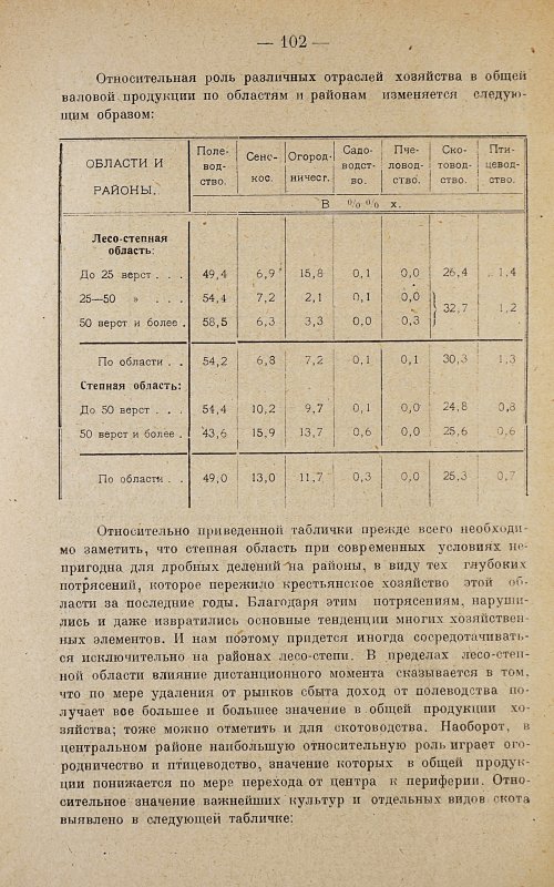 Страница 104