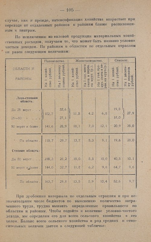 Страница 107