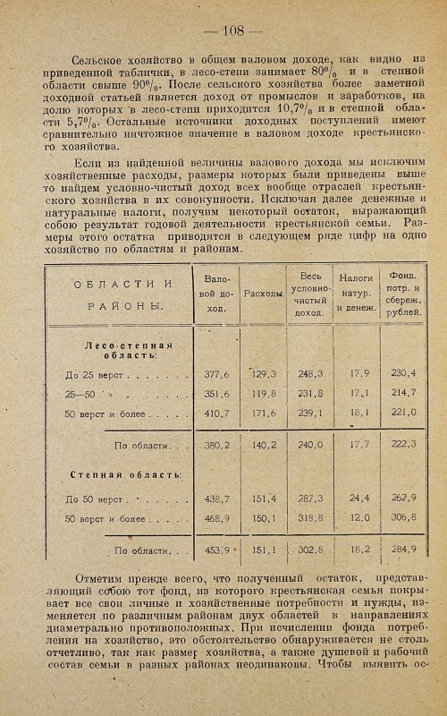 Страница 110