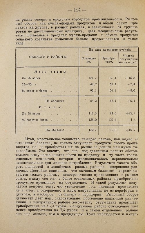 Страница 116