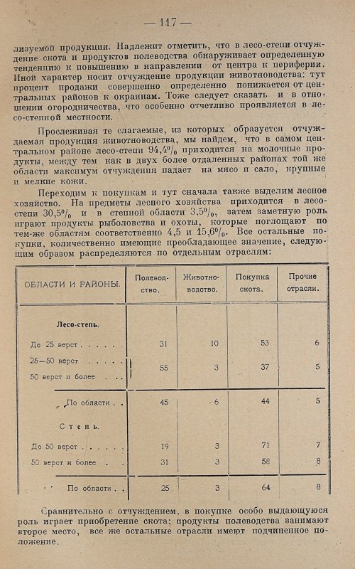 Страница 119