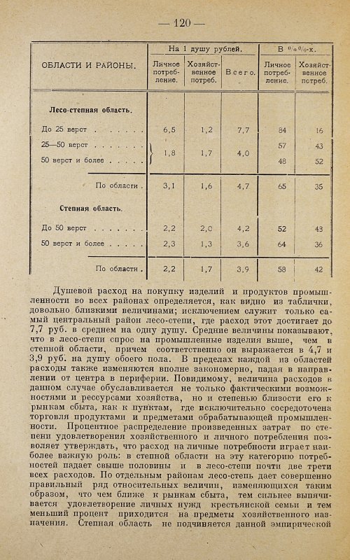 Страница 122