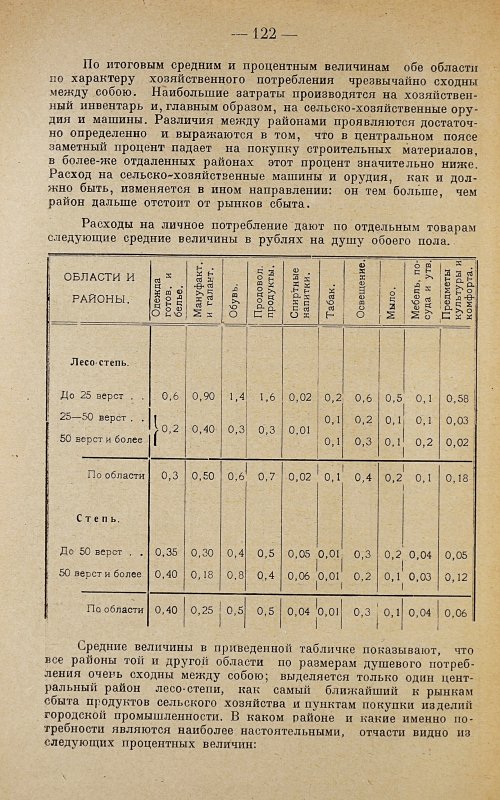 Страница 124