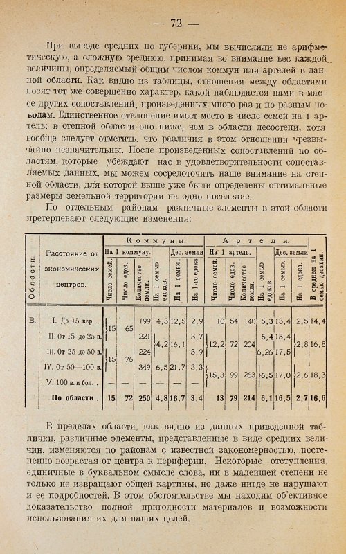 Страница 76