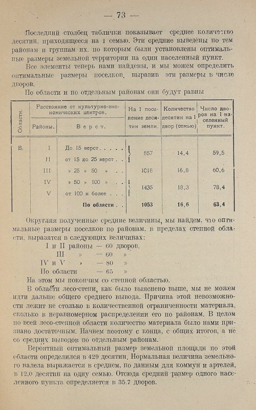 Страница 77