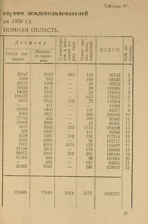 Страница 33