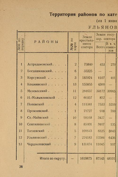 Страница 40