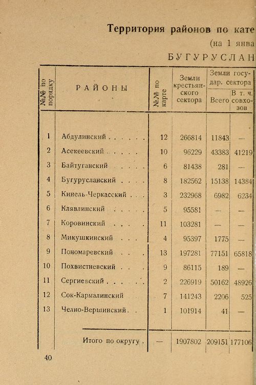Страница 42