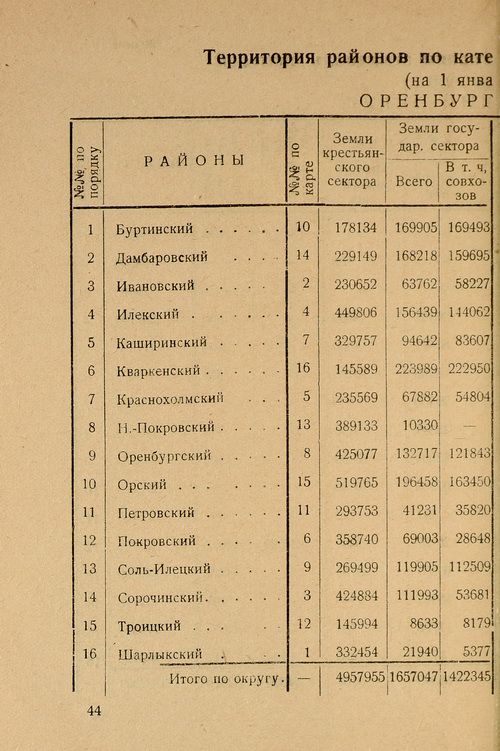 Страница 46