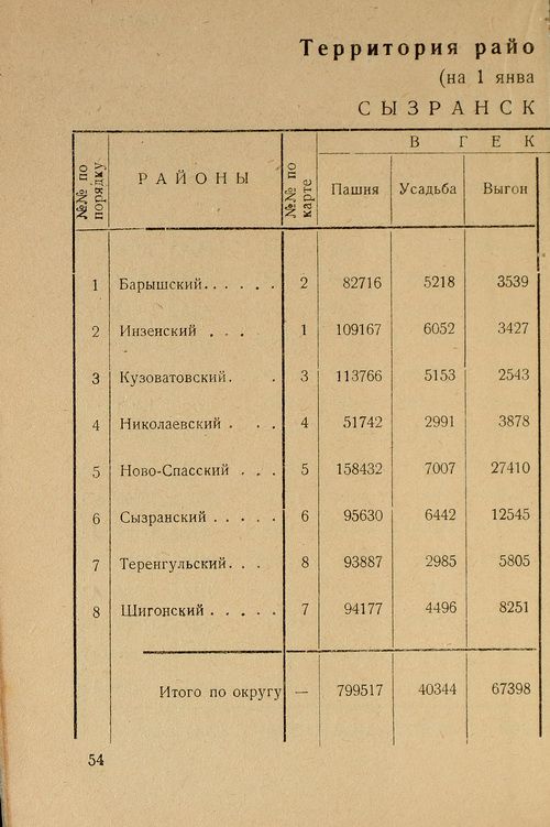 Страница 56