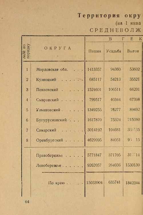 Страница 66