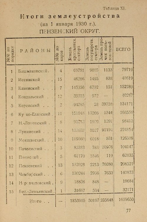 Страница 79