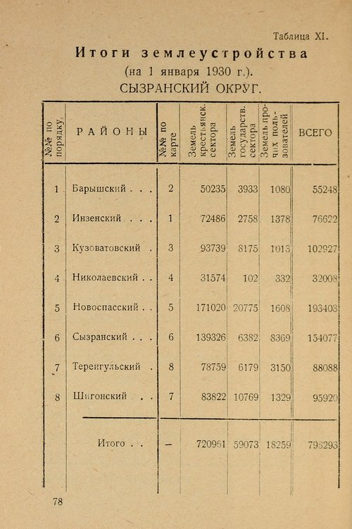 Страница 80