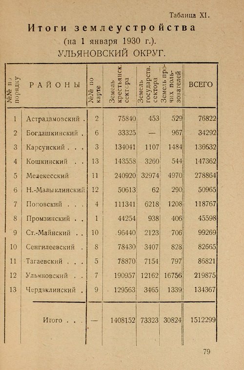 Страница 81