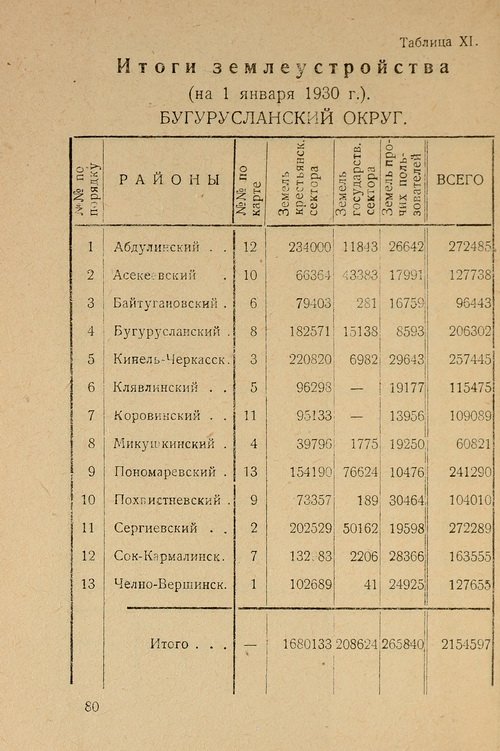Страница 82