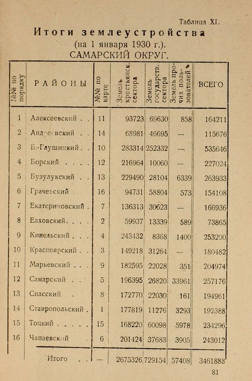 Страница 83