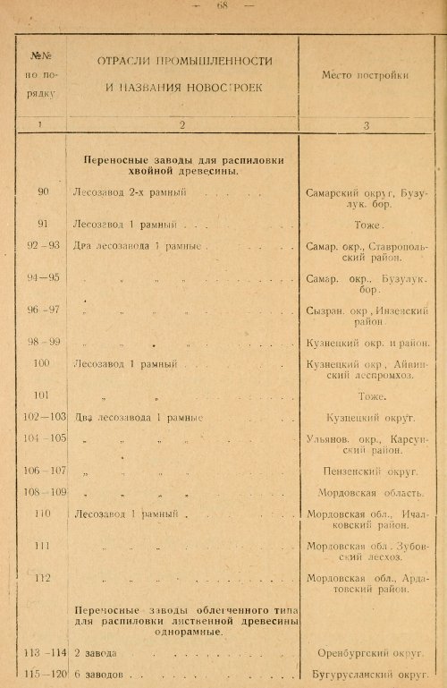 Страница 70