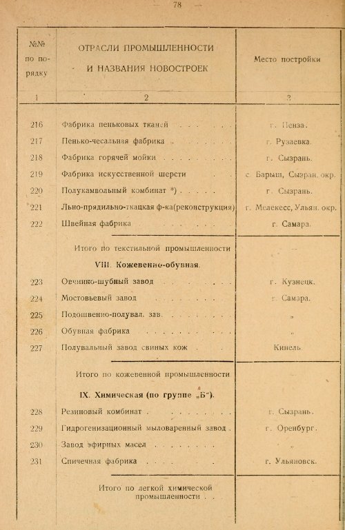 Страница 80