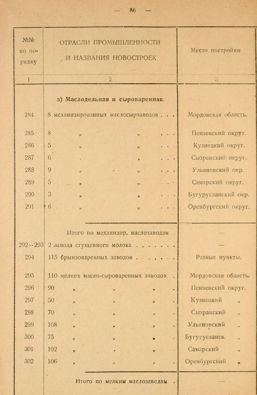 Страница 88