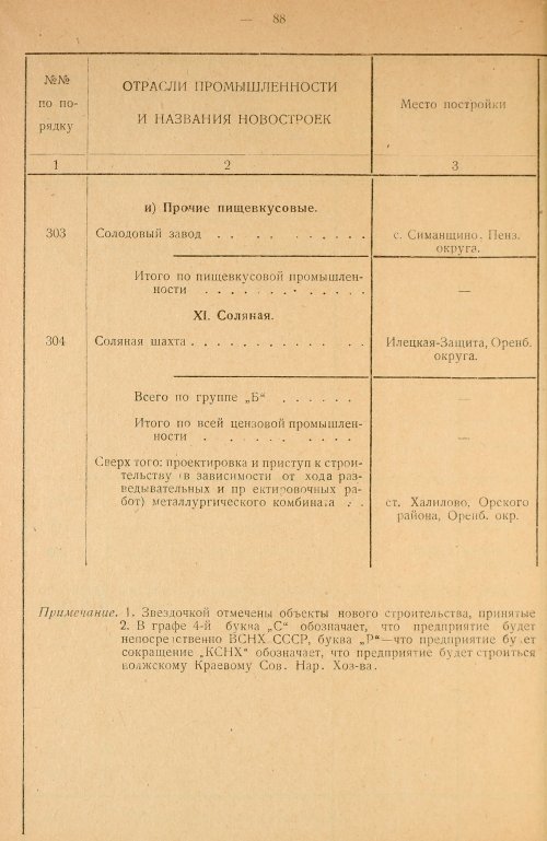 Страница 90
