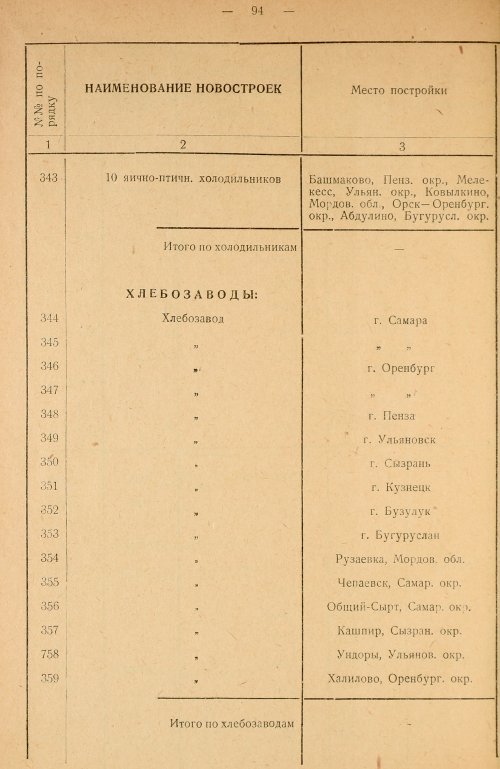 Страница 96