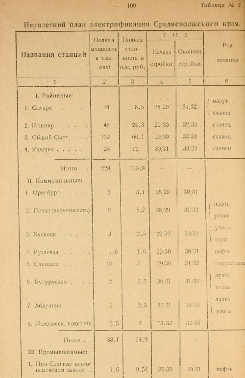 Страница 102