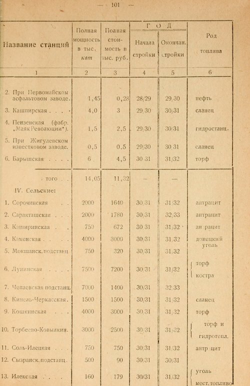 Страница 103