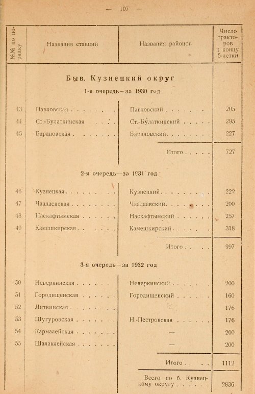 Страница 109
