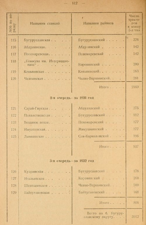 Страница 114