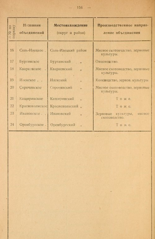 Страница 118
