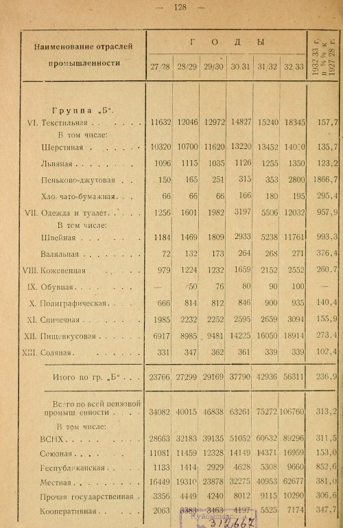 Страница 130