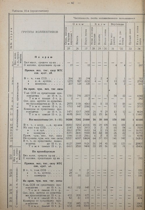 Страница 48