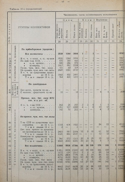 Страница 54
