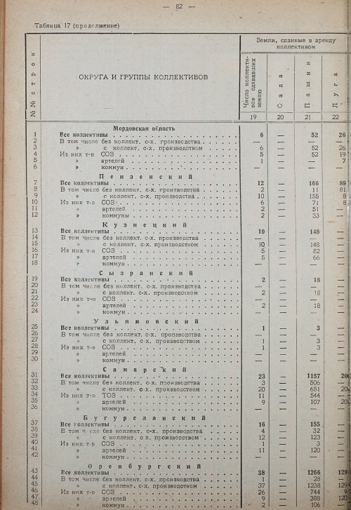 Страница 88