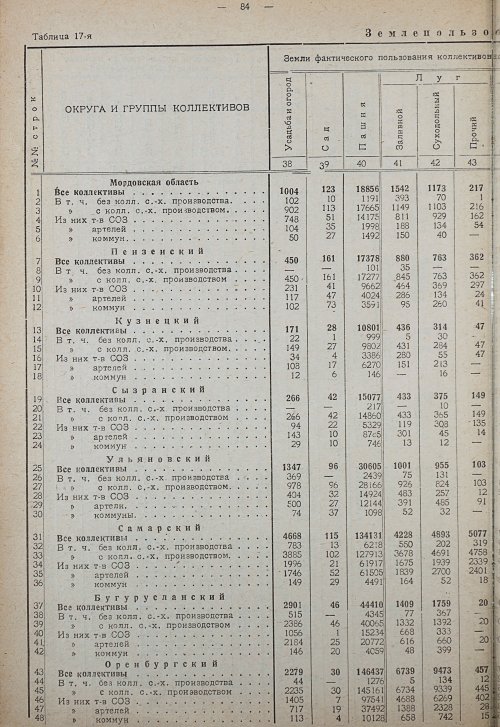 Страница 90