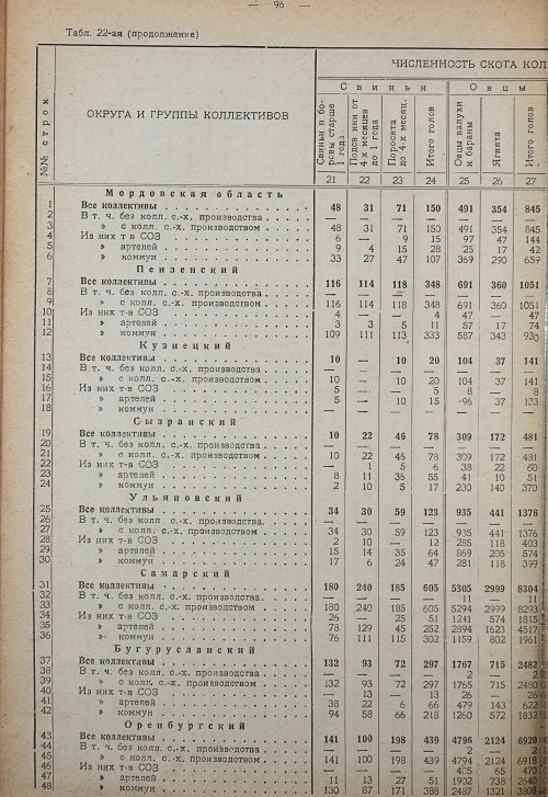 Страница 102