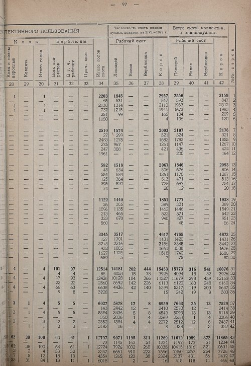 Страница 103