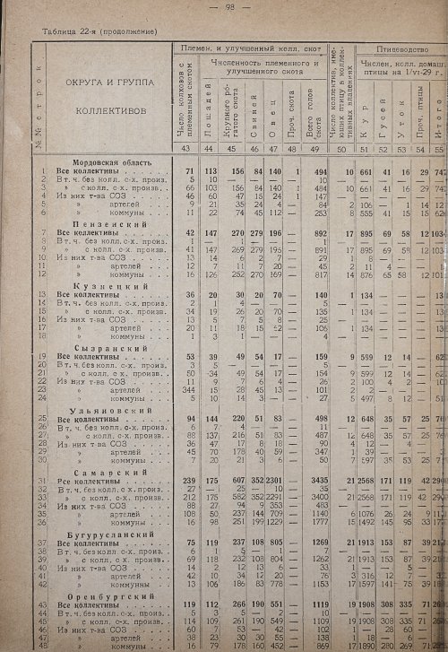 Страница 104