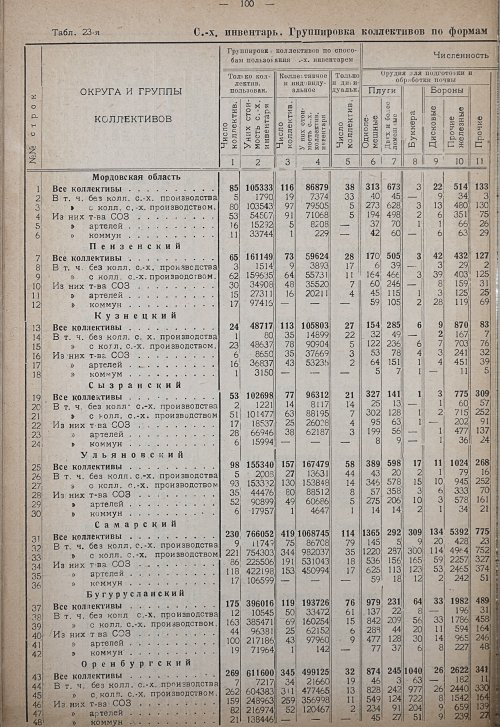 Страница 106