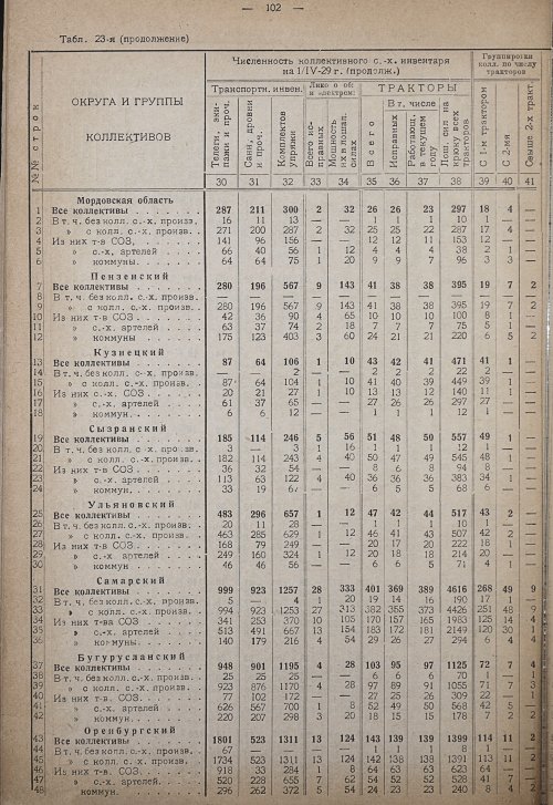 Страница 108