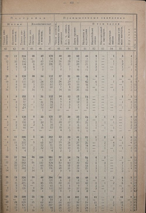 Страница 109