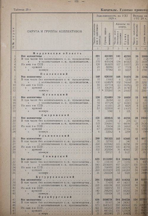 Страница 114