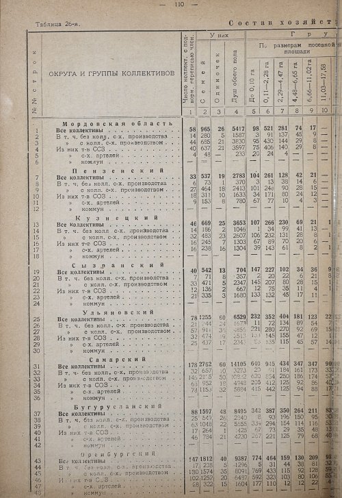 Страница 116