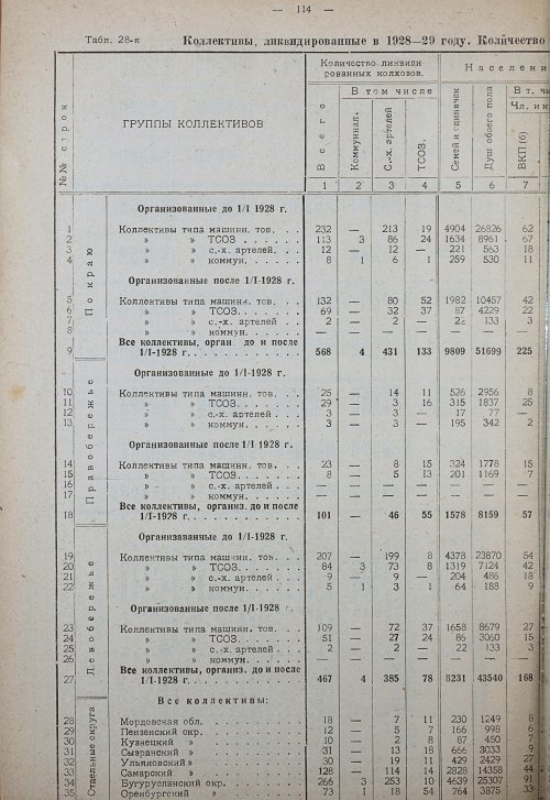 Страница 120