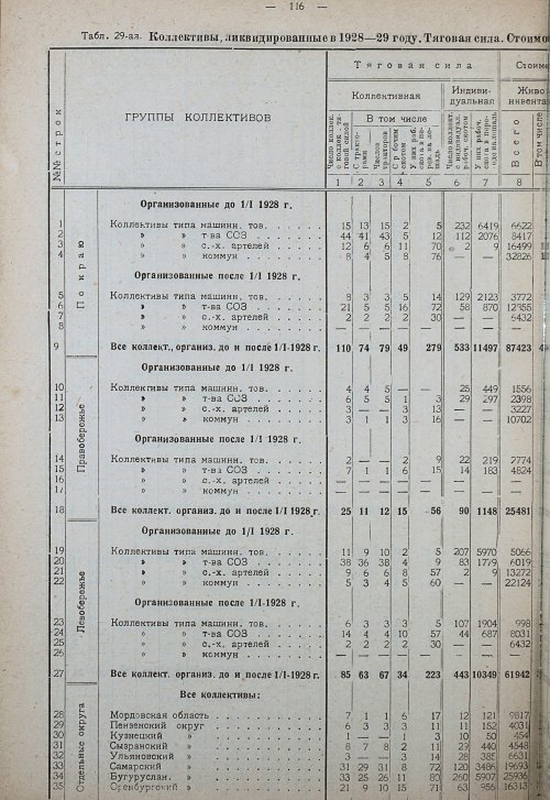 Страница 122